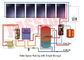 Coletor solar solar de revestimento azul do filme do aquecedor de água da placa lisa compacta